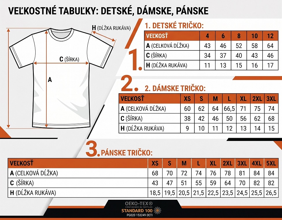 Veľkostná tabuľka k produktu